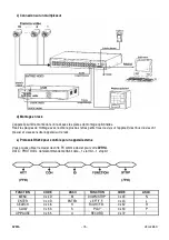 Preview for 35 page of Velleman DVR1A Manual