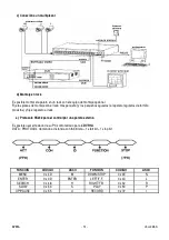 Preview for 51 page of Velleman DVR1A Manual