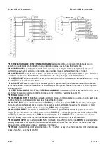 Preview for 54 page of Velleman DVR1A Manual