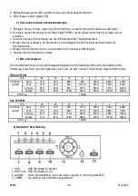 Preview for 68 page of Velleman DVR1A Manual