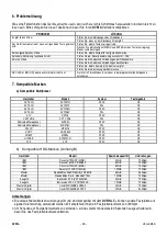 Preview for 80 page of Velleman DVR1A Manual