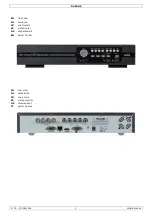 Preview for 2 page of Velleman DVR4H5 Quick Installation Manual