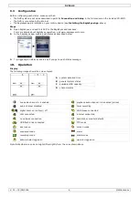 Preview for 8 page of Velleman DVR4H5 Quick Installation Manual