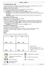 Preview for 18 page of Velleman DVR4L3 Quick Installation Manual