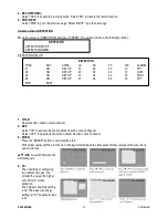 Preview for 12 page of Velleman DVR4MQAEB Instructions Manual