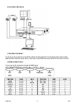 Preview for 3 page of Velleman DVR4QA Manual