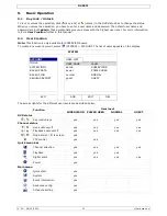 Preview for 11 page of Velleman DVR4T1 Quick Installation Manual