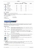 Preview for 12 page of Velleman DVR4T1 Quick Installation Manual