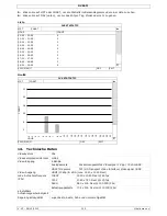 Preview for 102 page of Velleman DVR4T1 Quick Installation Manual