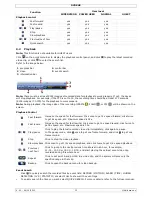 Preview for 12 page of Velleman DVR8H3 Quick Installation Manual