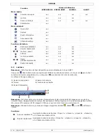 Preview for 52 page of Velleman DVR8H3 Quick Installation Manual