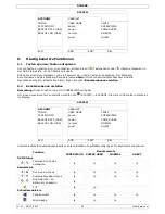 Preview for 93 page of Velleman DVR8H3 Quick Installation Manual