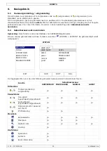 Preview for 31 page of Velleman DVR8T3 Quick Installation Manual