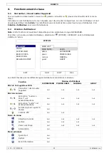 Preview for 51 page of Velleman DVR8T3 Quick Installation Manual