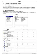 Preview for 72 page of Velleman DVR8T3 Quick Installation Manual