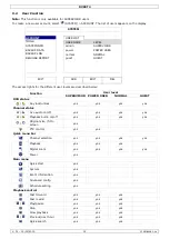 Preview for 12 page of Velleman DVR8T4 Quick Installation Manual