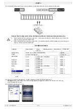 Preview for 132 page of Velleman DVR8T4 Quick Installation Manual