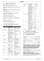 Предварительный просмотр 13 страницы Velleman E300GSM User Manual