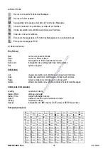 Preview for 36 page of Velleman ED71016 User Manual