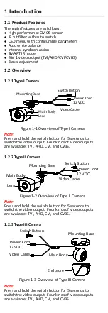 Предварительный просмотр 5 страницы Velleman Etiampro CAMTVI201 User Manual