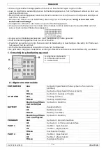 Предварительный просмотр 10 страницы Velleman HAA263D User Manual