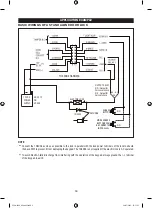 Preview for 30 page of Velleman HAA2890 Programming & Installation Manual