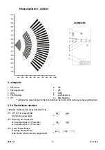 Preview for 15 page of Velleman HAA55 User Manual