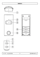 Предварительный просмотр 2 страницы Velleman HAM201 User Manual