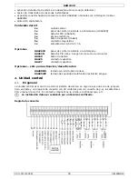 Предварительный просмотр 55 страницы Velleman HAM263D User Manual