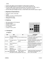 Preview for 15 page of Velleman HAM982K User Manual