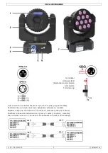 Предварительный просмотр 2 страницы Velleman HQ POWER EXPLIO II User Manual