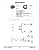 Preview for 47 page of Velleman HQ-Power HQDB10001 User Manual