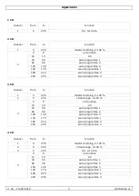 Preview for 3 page of Velleman HQ Power HQLB10002 User Manual