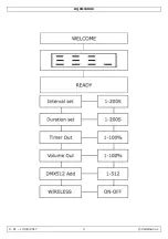 Preview for 3 page of Velleman HQ-Power HQSM10009 User Manual