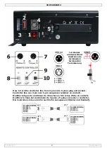 Предварительный просмотр 2 страницы Velleman HQ POWER VDP1500SSM2 User Manual