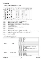 Preview for 32 page of Velleman HQ Power VDP250MH14 Manual