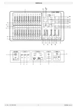 Preview for 2 page of Velleman HQ Power VDPC146 User Manual