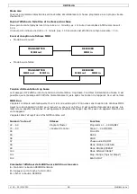 Preview for 28 page of Velleman HQ Power VDPC146 User Manual