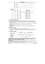 Preview for 32 page of Velleman HQ-Power VDPL1003 W Series User Manual