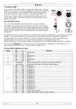 Preview for 18 page of Velleman HQ POWER VDPL404 User Manual