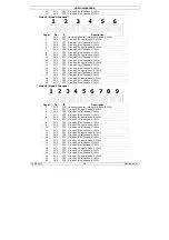 Preview for 23 page of Velleman HQ-Power VDPLOW1803RGB User Manual