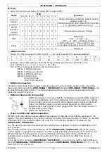 Preview for 4 page of Velleman HQ POWER VDPLP64SB User Manual