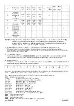 Preview for 13 page of Velleman HQ POWER VDPLW1028W User Manual