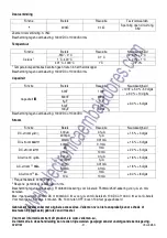 Предварительный просмотр 21 страницы Velleman INHA511 User Manual