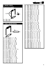 Preview for 9 page of Velleman K8010 Manual