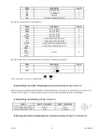 Preview for 14 page of Velleman KSR3 Manual