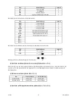 Preview for 21 page of Velleman KSR3 Manual