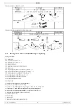 Предварительный просмотр 34 страницы Velleman KSR4 User Manual