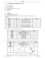 Preview for 26 page of Velleman KSR6 User Manual