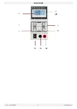 Preview for 2 page of Velleman LABPS3005SM User Manual